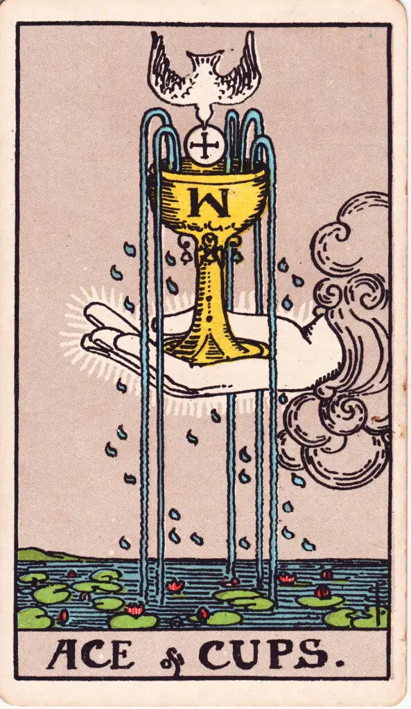 Illustration de l’As de Coupes du tarot Rider Waite : une main émerge d’un nuage et tient une coupe débordante d’eau, surmontée d’une colombe. Cinq flux d’eau s’écoulent de la coupe dans un lac rempli de lotus.