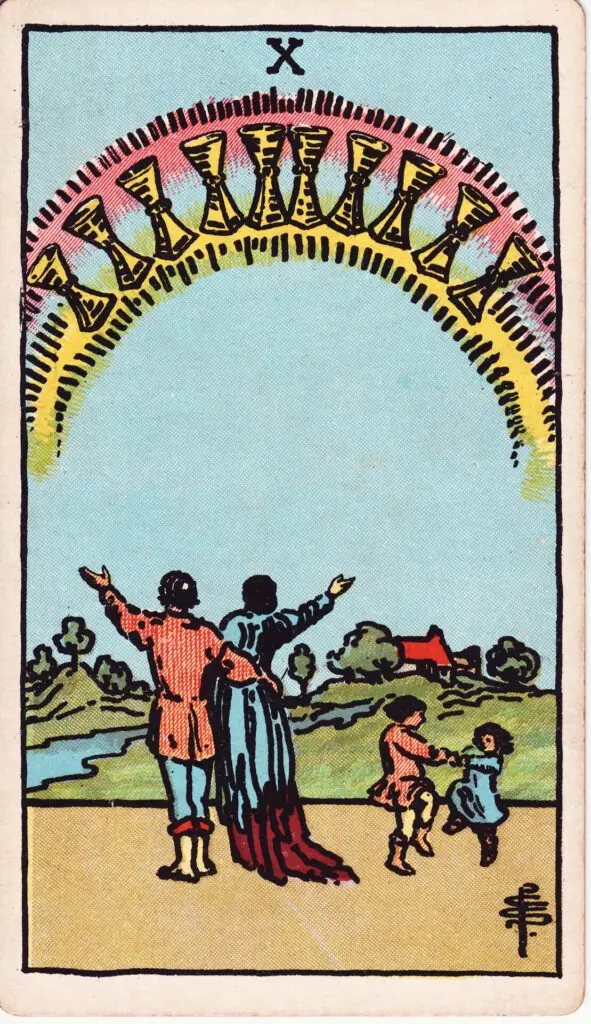 Illustration du Dix de Coupes du tarot Rider Waite : un couple se tient enlacé, regardant un arc-en-ciel composé de dix coupes, tandis que deux enfants jouent à leurs côtés dans un paysage paisible.