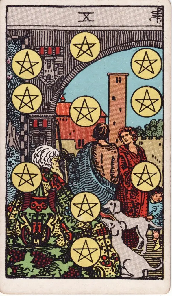 Illustration du Dix de Deniers du tarot Rider Waite : une scène familiale dans une cour, où un vieil homme assis, des enfants, un couple et deux chiens partagent un moment entourés de dix deniers.